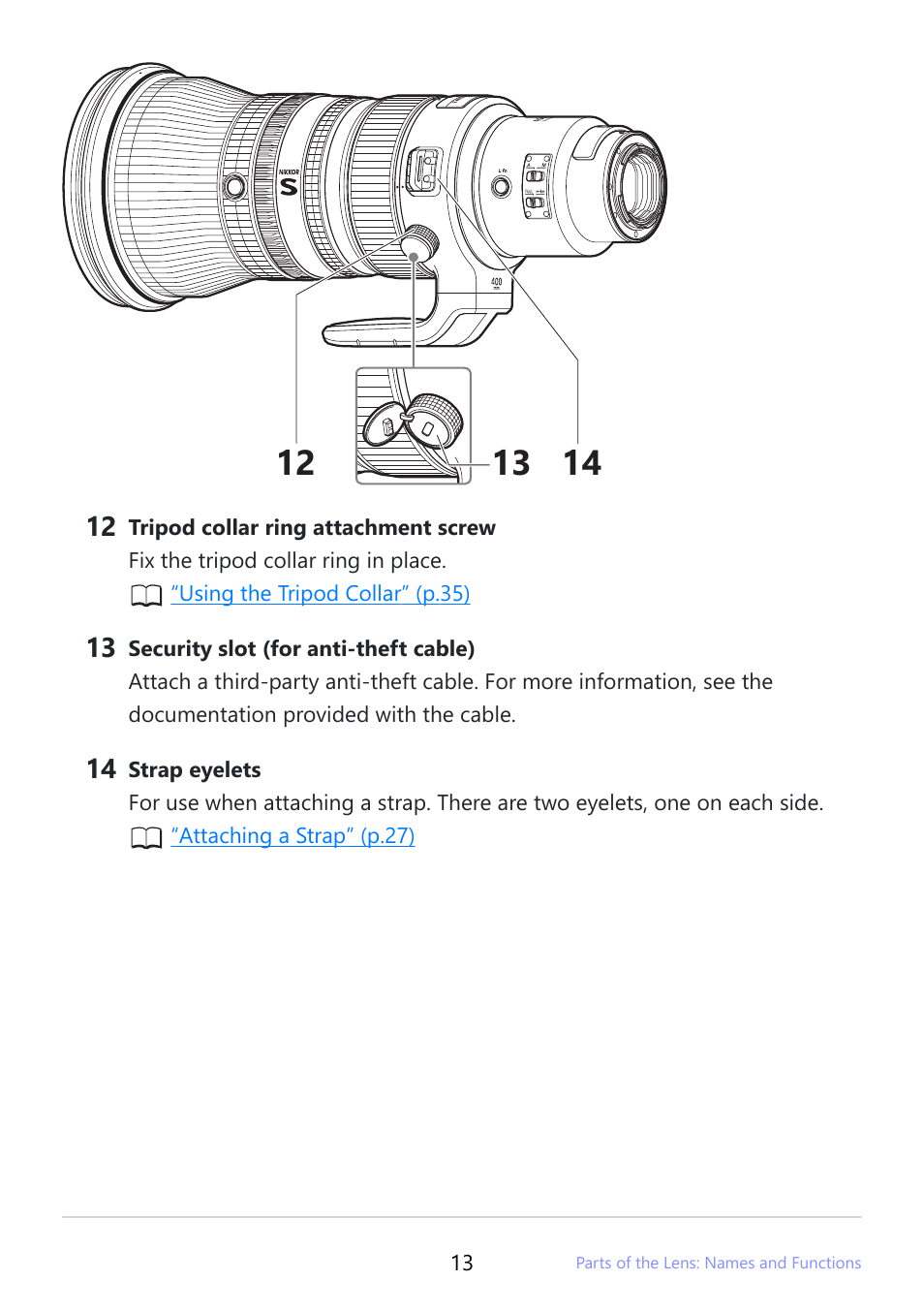 Nikon NIKKOR Z 400mm f/2.8 TC VR S Lens User Manual | Page 13 / 53