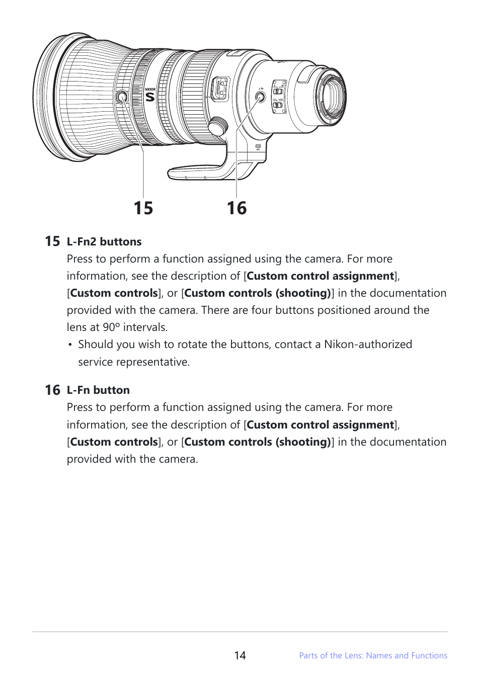 Nikon NIKKOR Z 400mm f/2.8 TC VR S Lens User Manual | Page 14 / 53