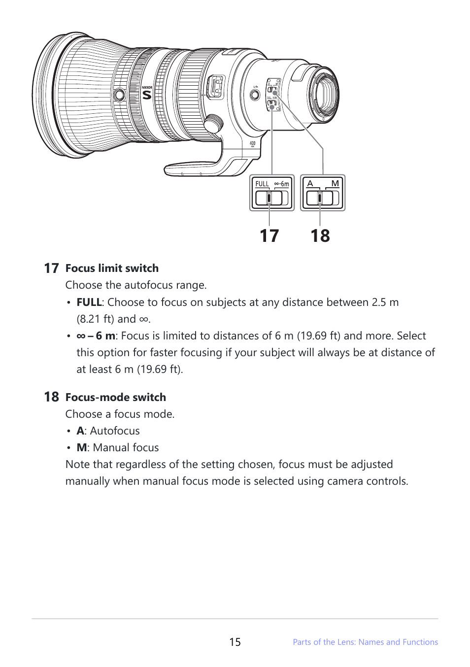 Nikon NIKKOR Z 400mm f/2.8 TC VR S Lens User Manual | Page 15 / 53