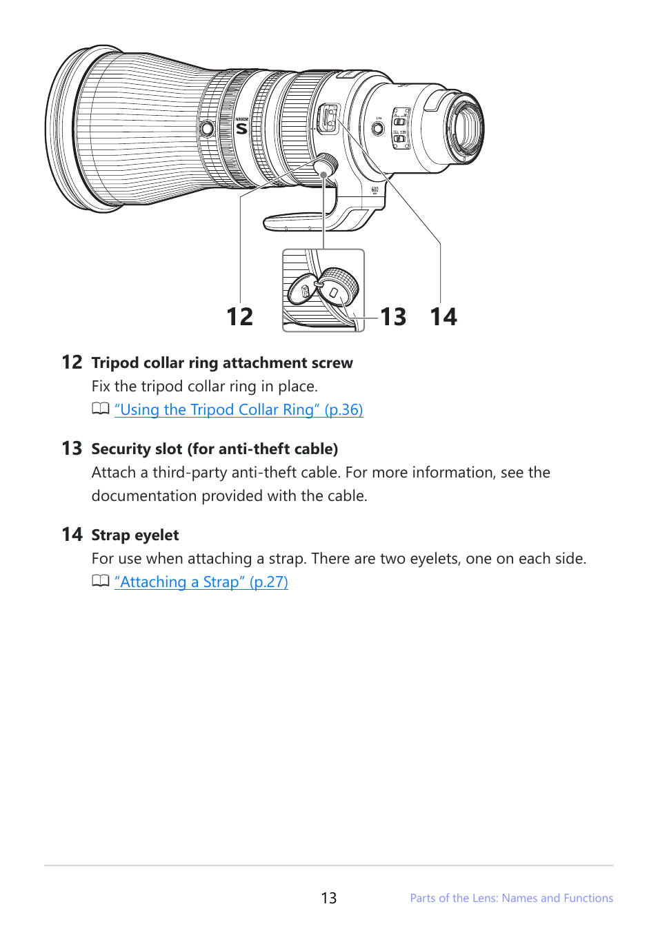 Nikon NIKKOR Z 600mm f/4 TC VR S Lens (Z) User Manual | Page 13 / 54