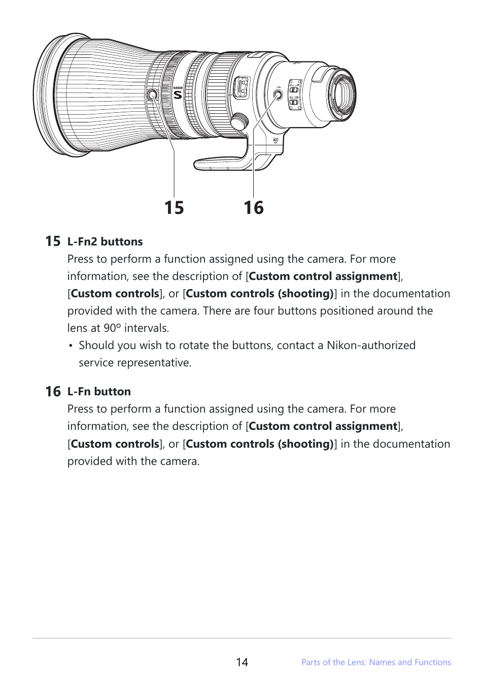Nikon NIKKOR Z 600mm f/4 TC VR S Lens (Z) User Manual | Page 14 / 54