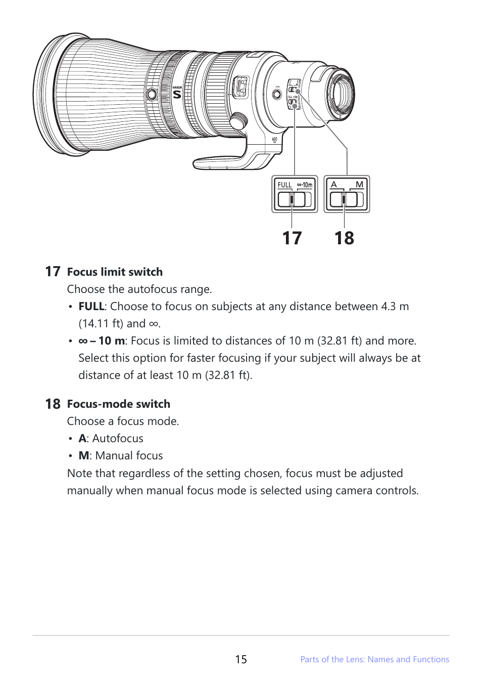 Nikon NIKKOR Z 600mm f/4 TC VR S Lens (Z) User Manual | Page 15 / 54