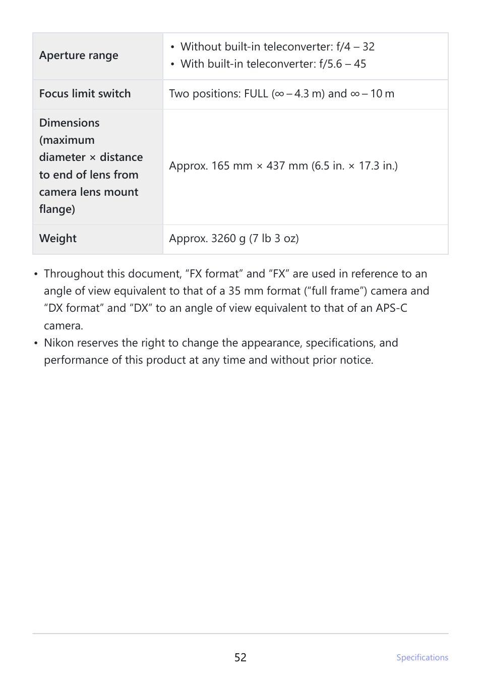 Nikon NIKKOR Z 600mm f/4 TC VR S Lens (Z) User Manual | Page 52 / 54