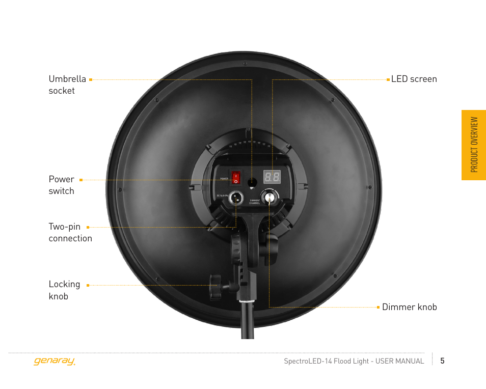 Genaray Octa Softbox for Spectro LED-14 Flood 2-Softbox Kit User Manual | Page 5 / 12