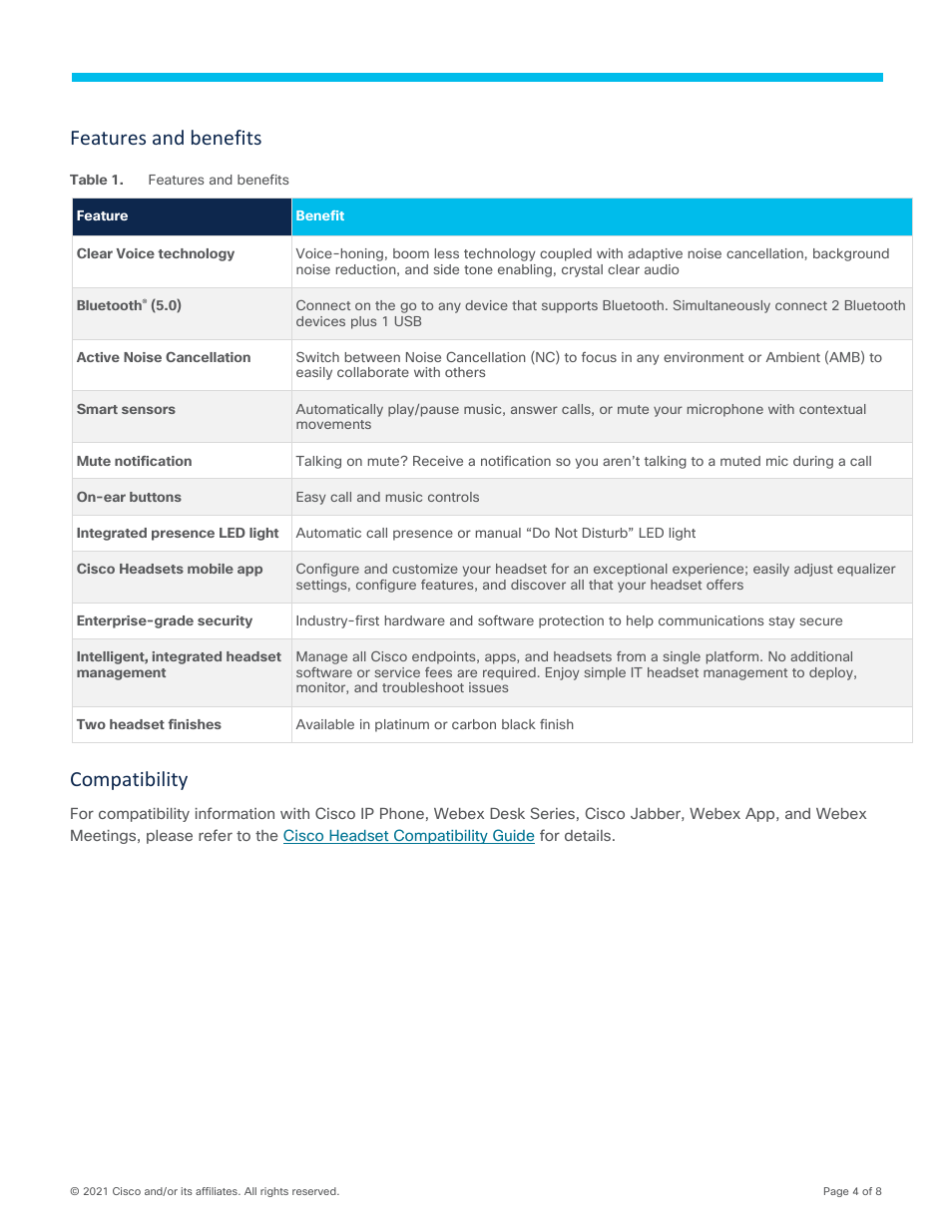 Features and benefits, Compatibility | Cisco 730 Wireless Noise-Canceling Headset (Platinum) User Manual | Page 4 / 8