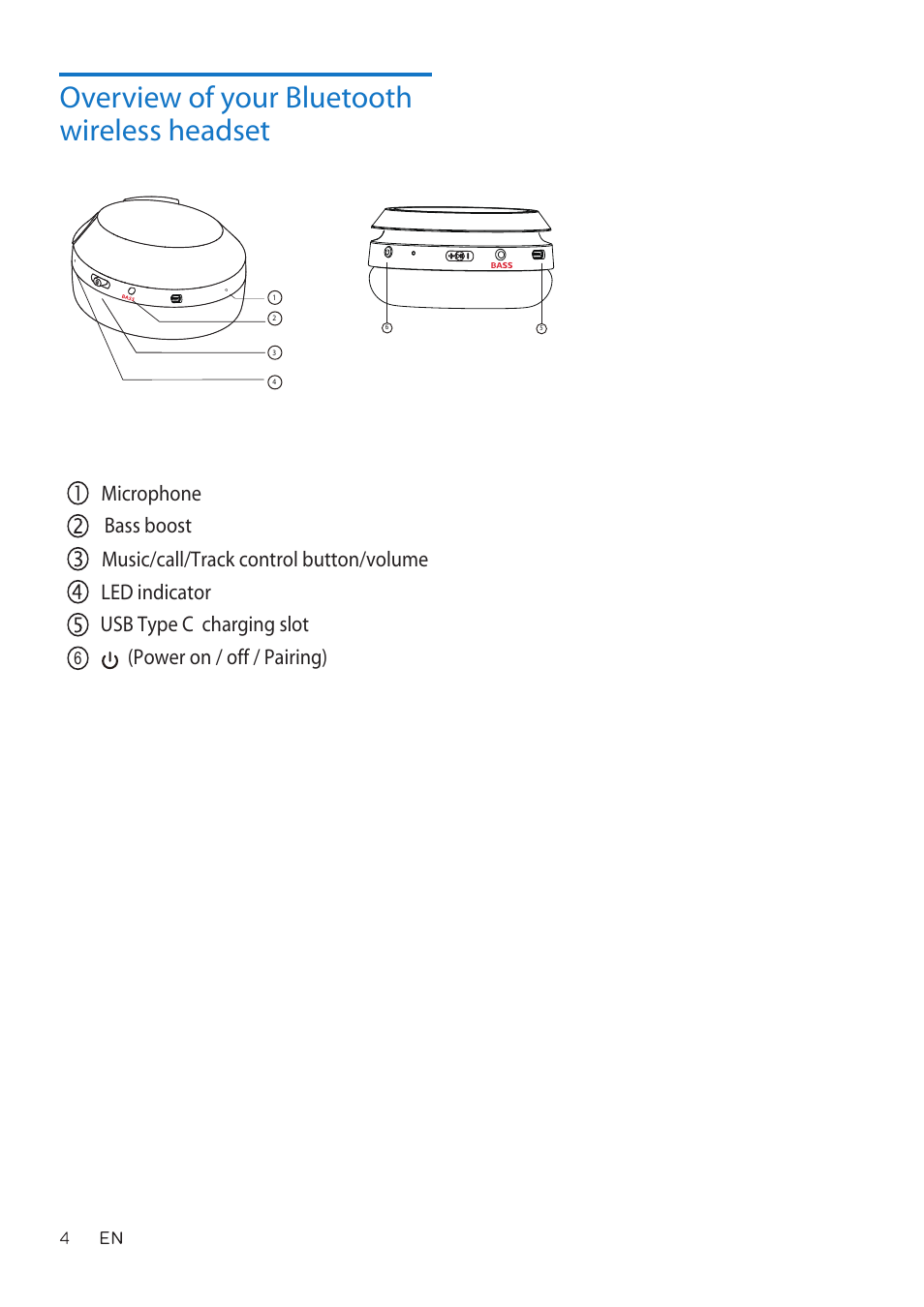 Overview of your bluetooth wireless headset, Led indicator | Philips TAH4205 Wireless On-Ear Headphones (Black) User Manual | Page 5 / 14