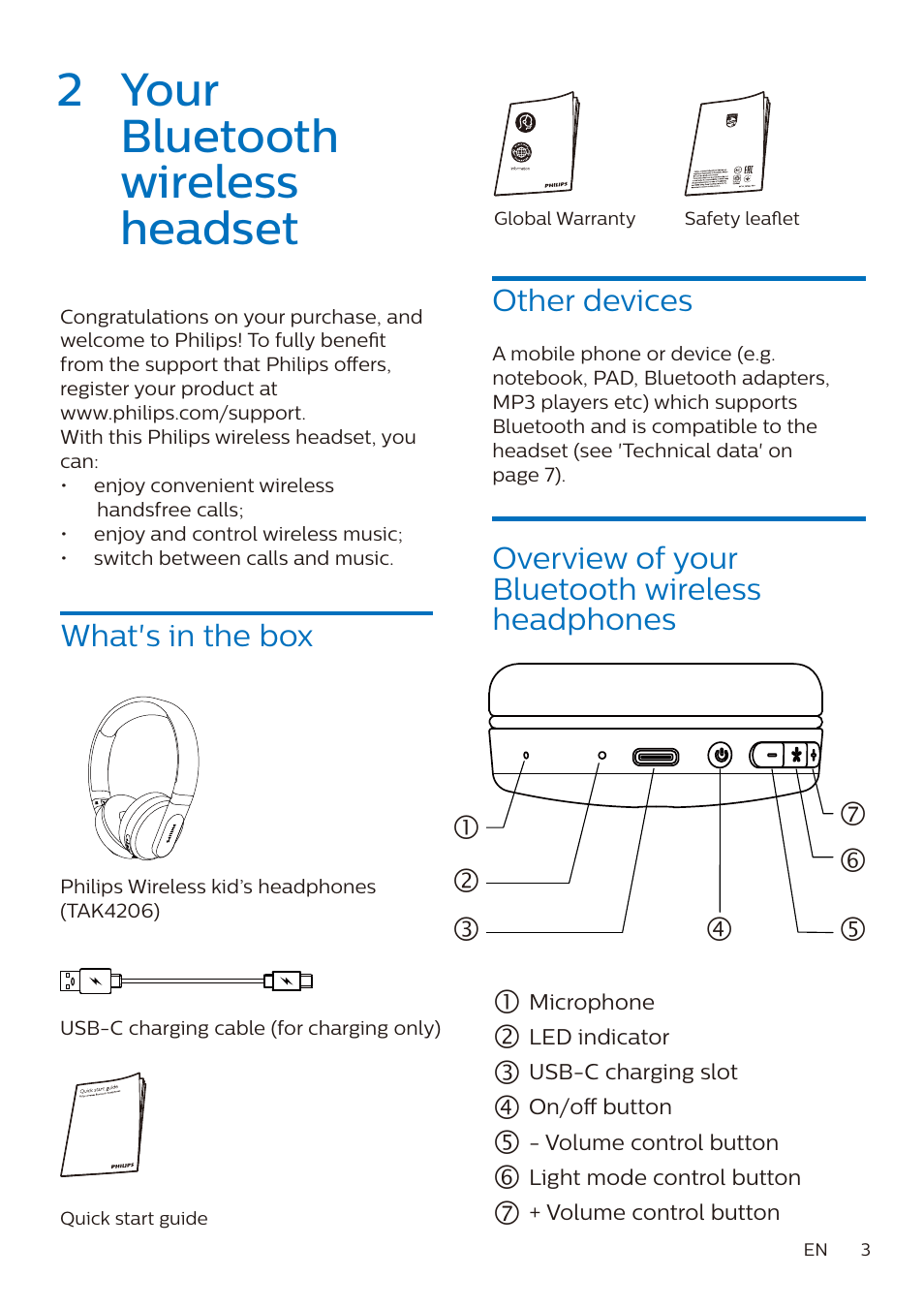 2 your bluetooth wireless headset | Philips Kids Wireless On-Ear Headphones (Blue) User Manual | Page 4 / 15