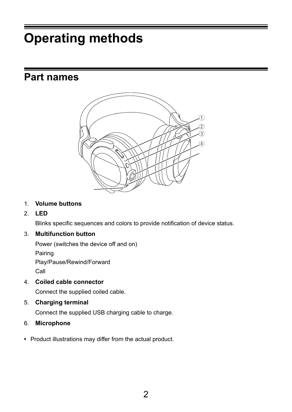 Operating methods, Part names | Pioneer HDJ-CUE1 Bluetooth DJ Headphones (Matte Red) User Manual | Page 2 / 20