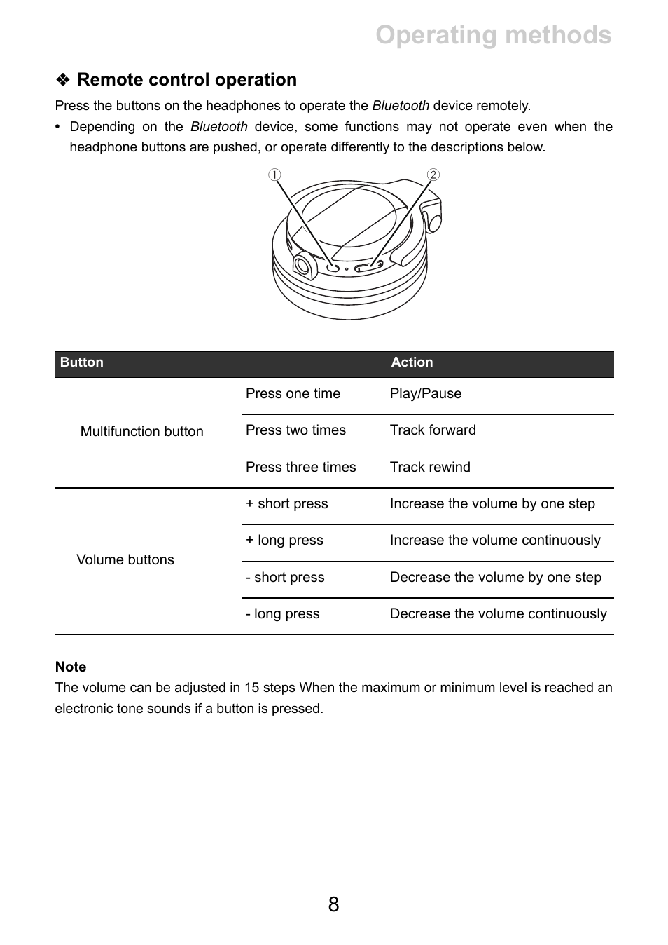 Operating methods, Remote control operation | Pioneer HDJ-CUE1 Bluetooth DJ Headphones (Matte Red) User Manual | Page 8 / 20
