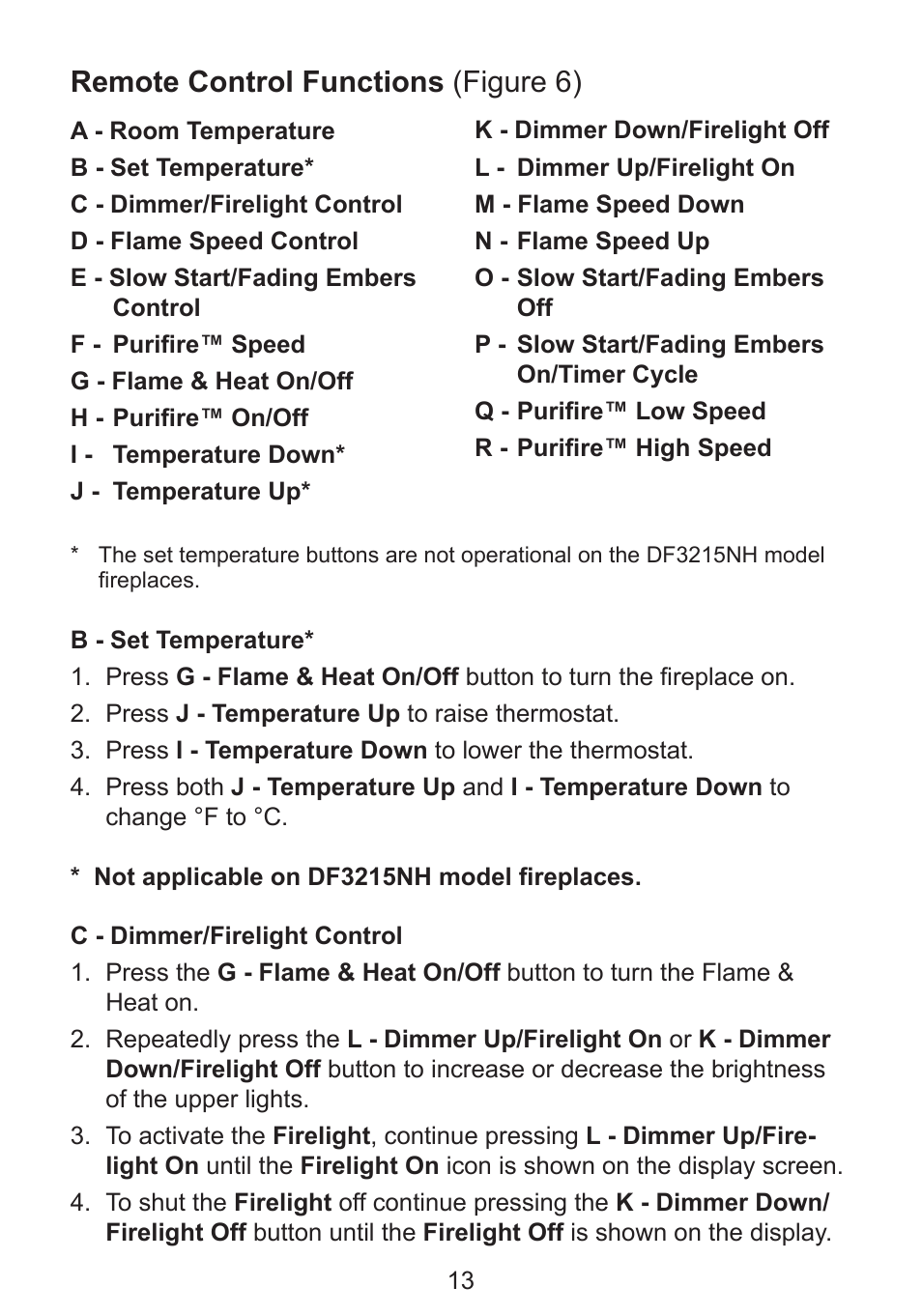 Remote control functions (figure 6) | Dimplex DF3215NH User Manual | Page 13 / 22