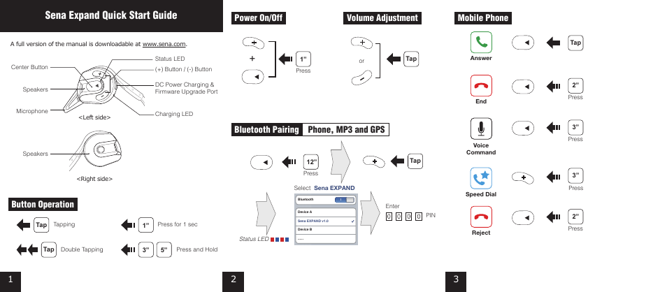 SENA EXPAND Long-Range Bluetooth Intercom & Stereo Headset User Manual | 2 pages