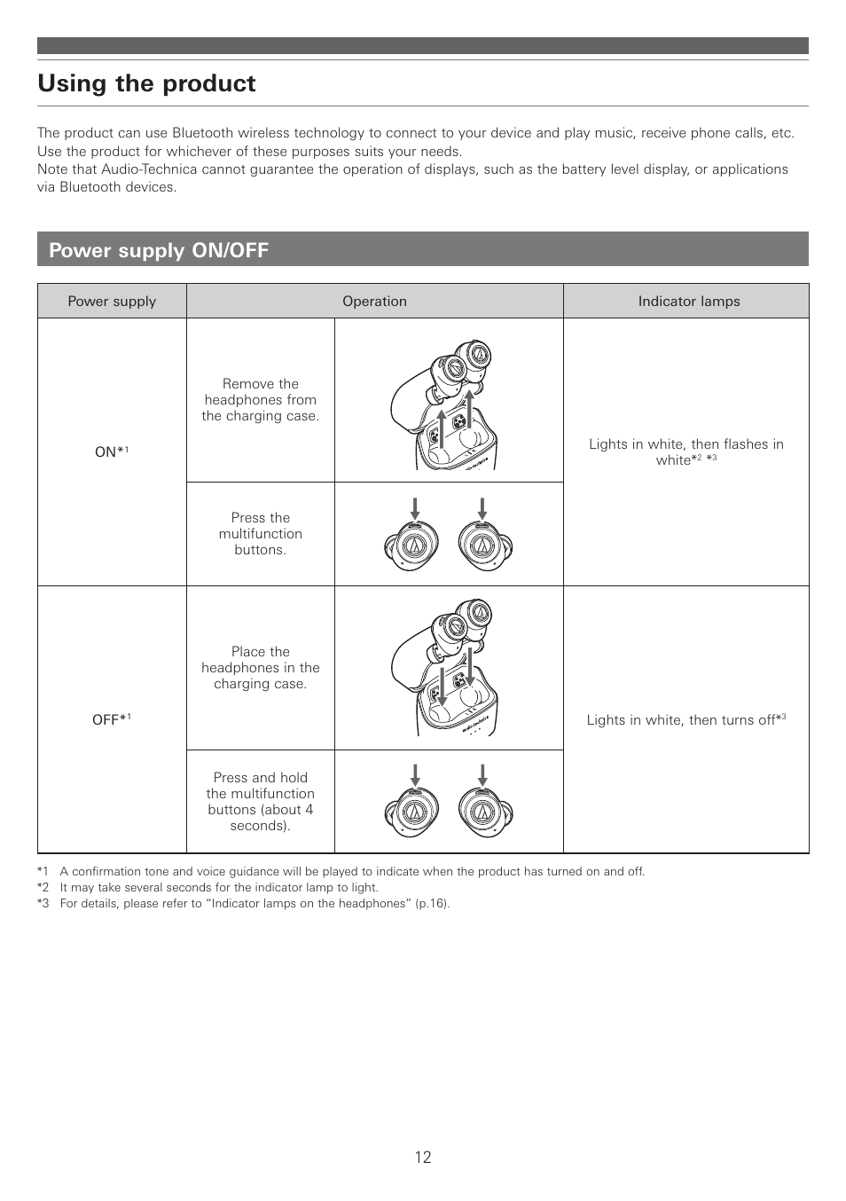 Using the product, Power supply on/off | Audio-Technica ATH-ANC300TW QuietPoint Noise-Canceling True Wireless In-Ear Headphones User Manual | Page 13 / 23