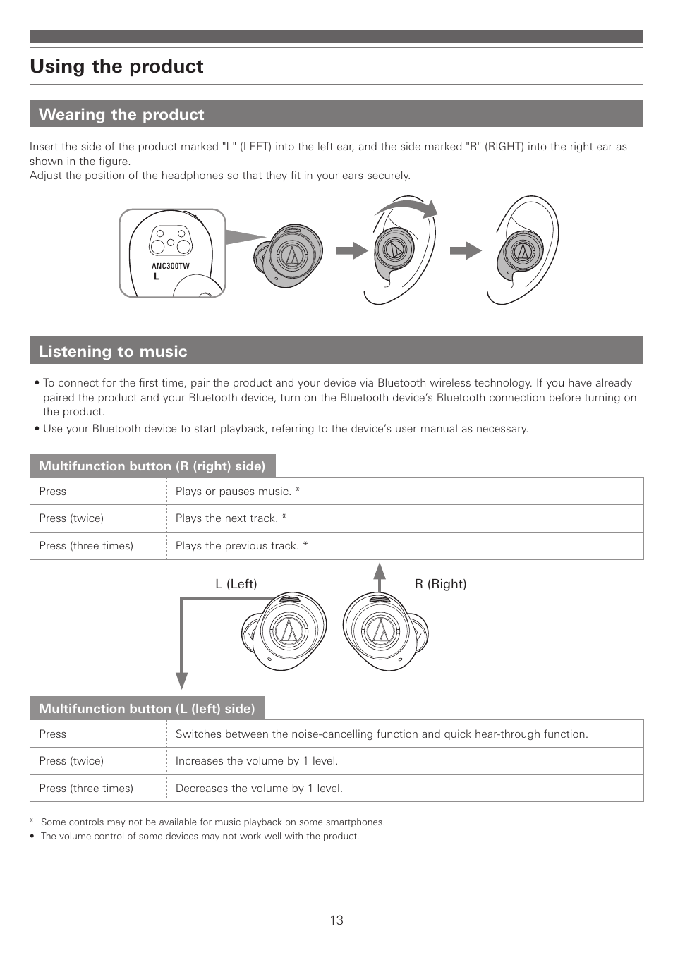 Wearing the product, Listening to music, Using the product | Audio-Technica ATH-ANC300TW QuietPoint Noise-Canceling True Wireless In-Ear Headphones User Manual | Page 14 / 23