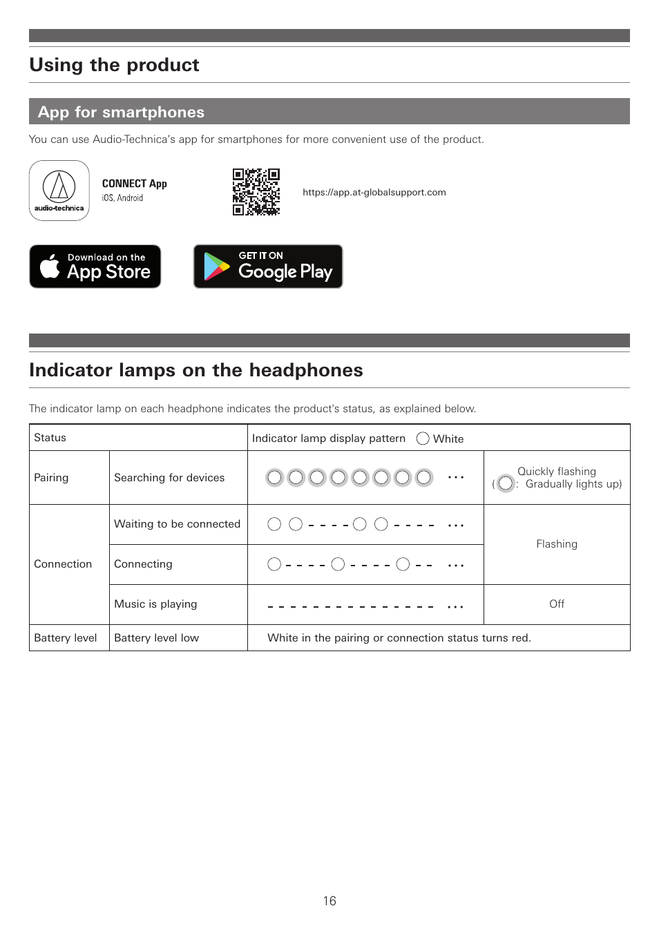 App for smartphones, Indicator lamps on the headphones, Using the product | Audio-Technica ATH-ANC300TW QuietPoint Noise-Canceling True Wireless In-Ear Headphones User Manual | Page 17 / 23