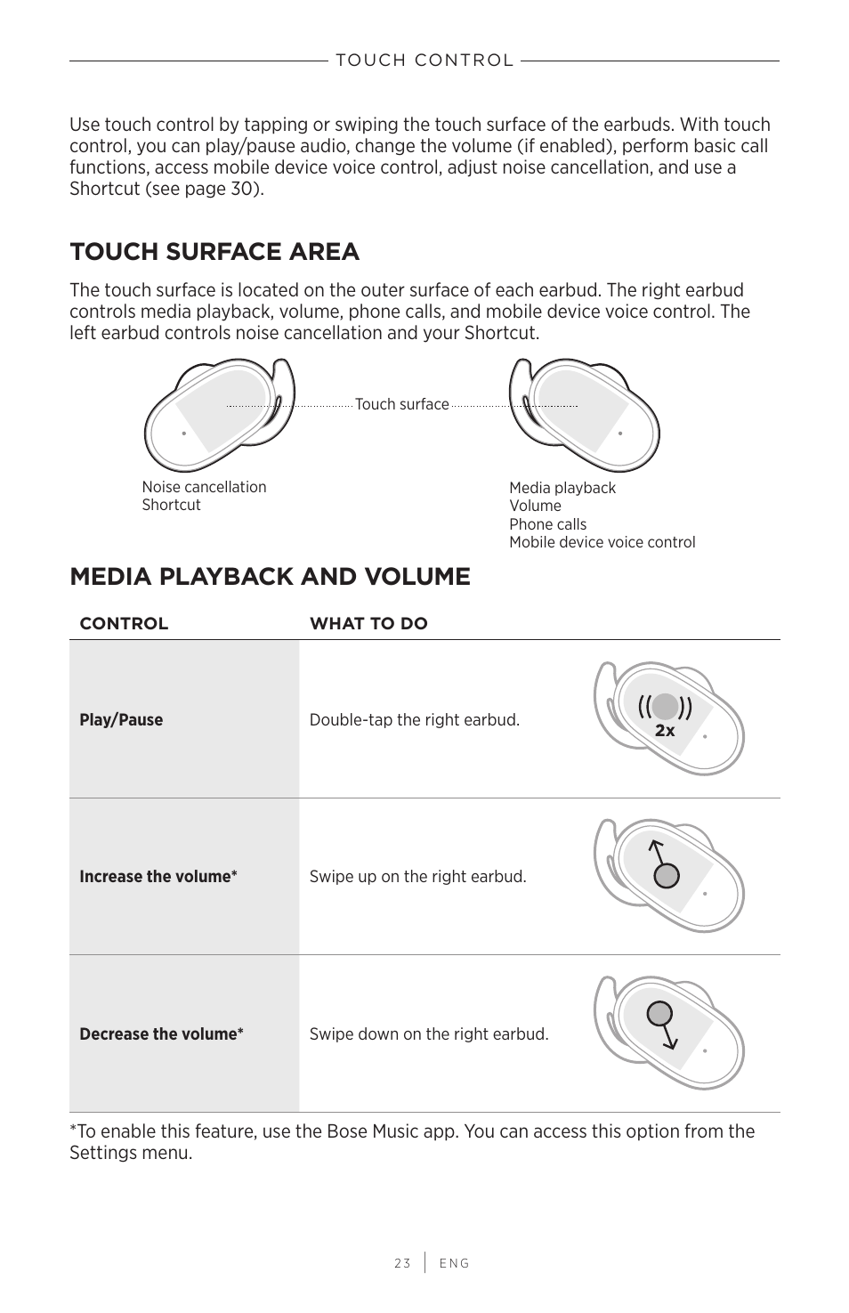 Touch control, Touch surface area, Media playback and volume | Touch surface area media playback and volume | Bose QuietComfort Earbuds II Noise-Canceling True Wireless In-Ear Headphones (Triple Black) User Manual | Page 23 / 49
