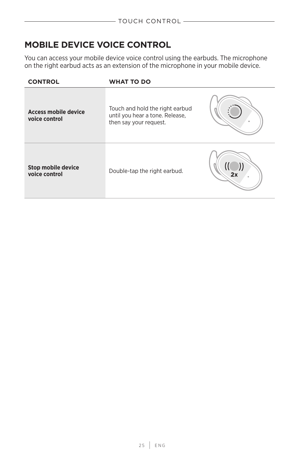 Mobile device voice control | Bose QuietComfort Earbuds II Noise-Canceling True Wireless In-Ear Headphones (Triple Black) User Manual | Page 25 / 49