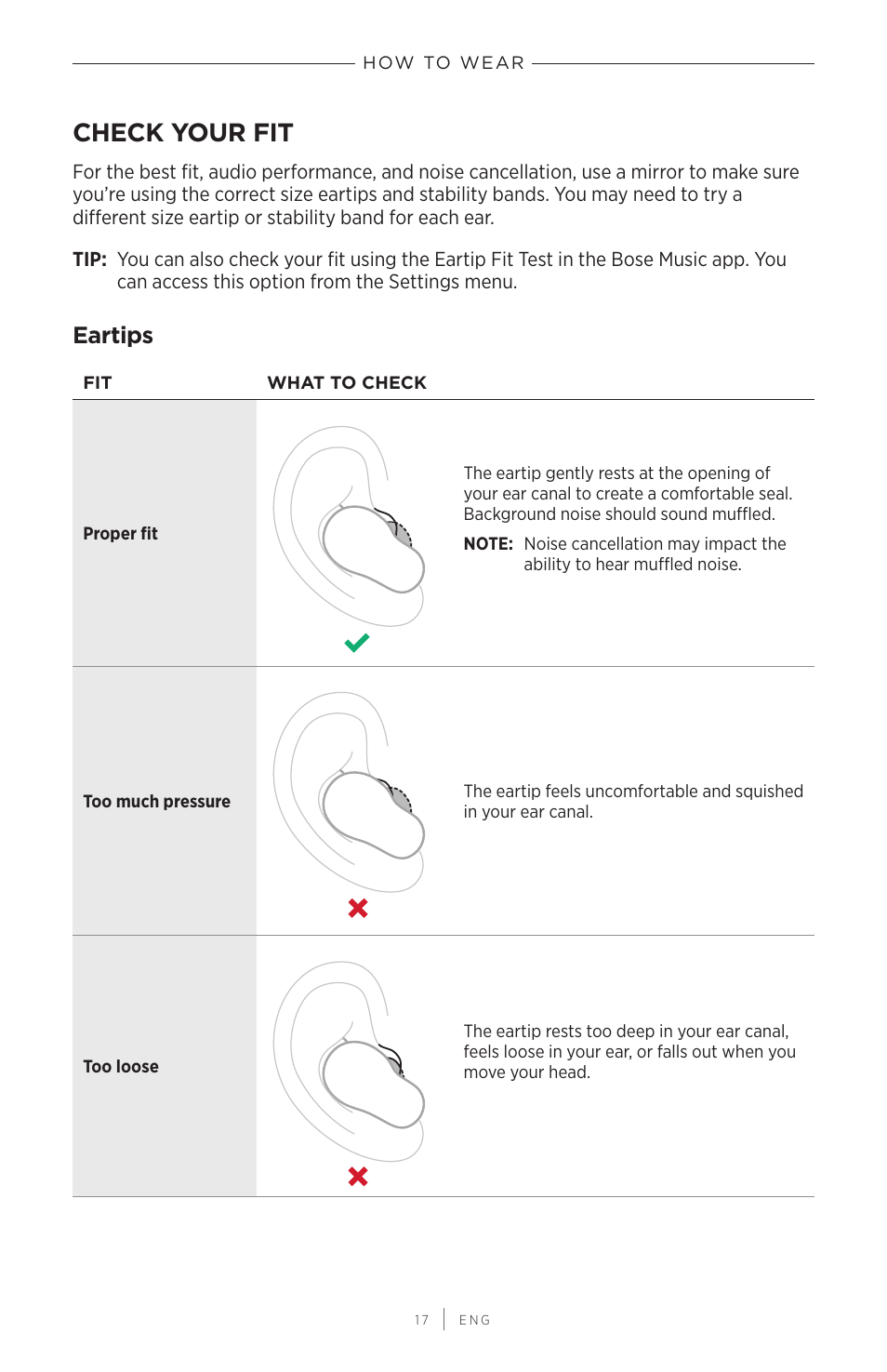 Check your fit, Eartips | Bose QuietComfort Earbuds II Noise-Canceling True Wireless In-Ear Headphones (Limited-Edition Eclipse Gray) User Manual | Page 17 / 52
