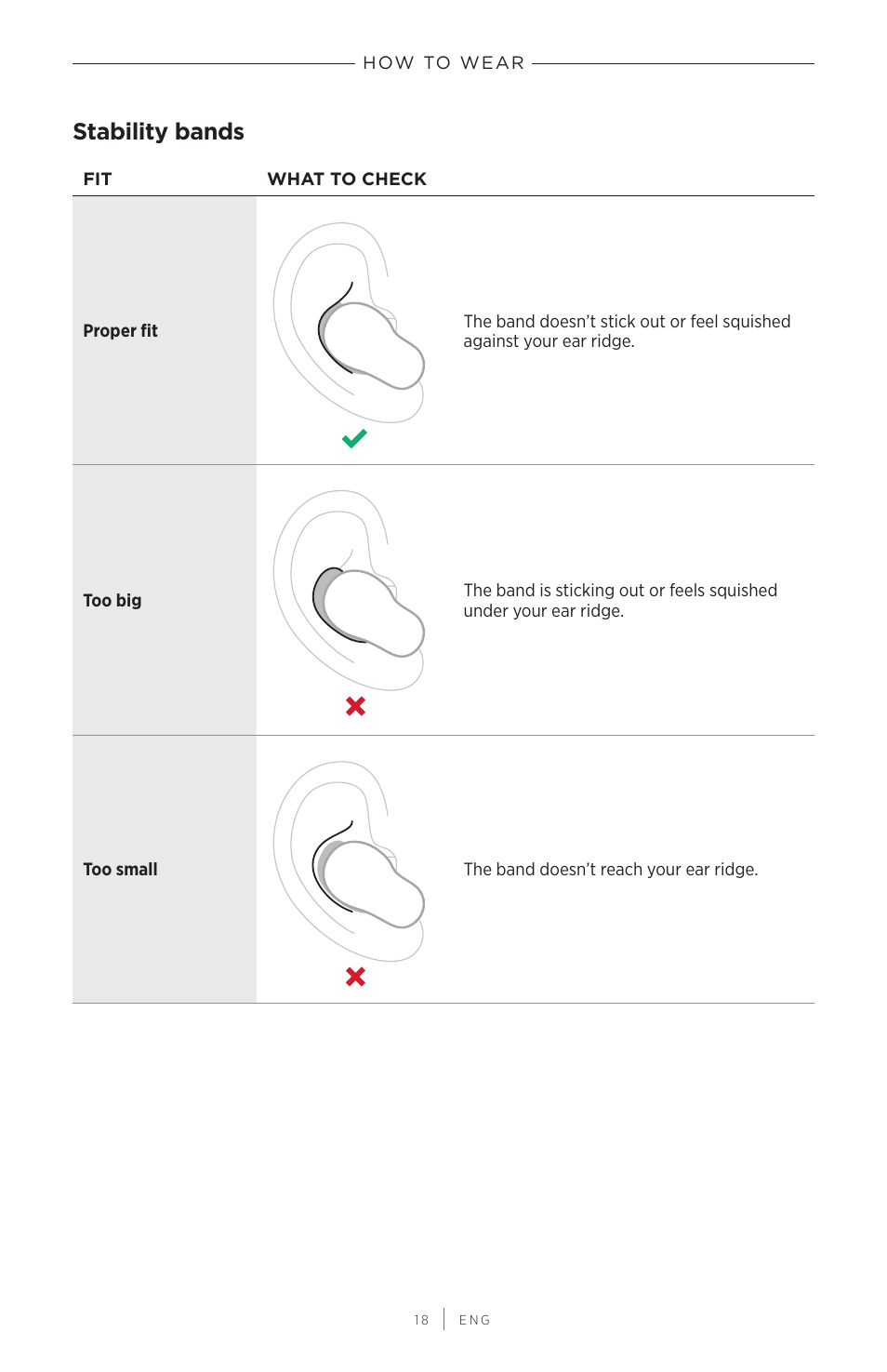 Stability bands | Bose QuietComfort Earbuds II Noise-Canceling True Wireless In-Ear Headphones (Limited-Edition Eclipse Gray) User Manual | Page 18 / 52