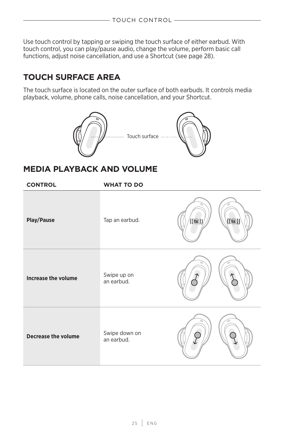Touch control, Touch surface area, Media playback and volume | Touch surface area media playback and volume | Bose QuietComfort Earbuds II Noise-Canceling True Wireless In-Ear Headphones (Limited-Edition Eclipse Gray) User Manual | Page 25 / 52