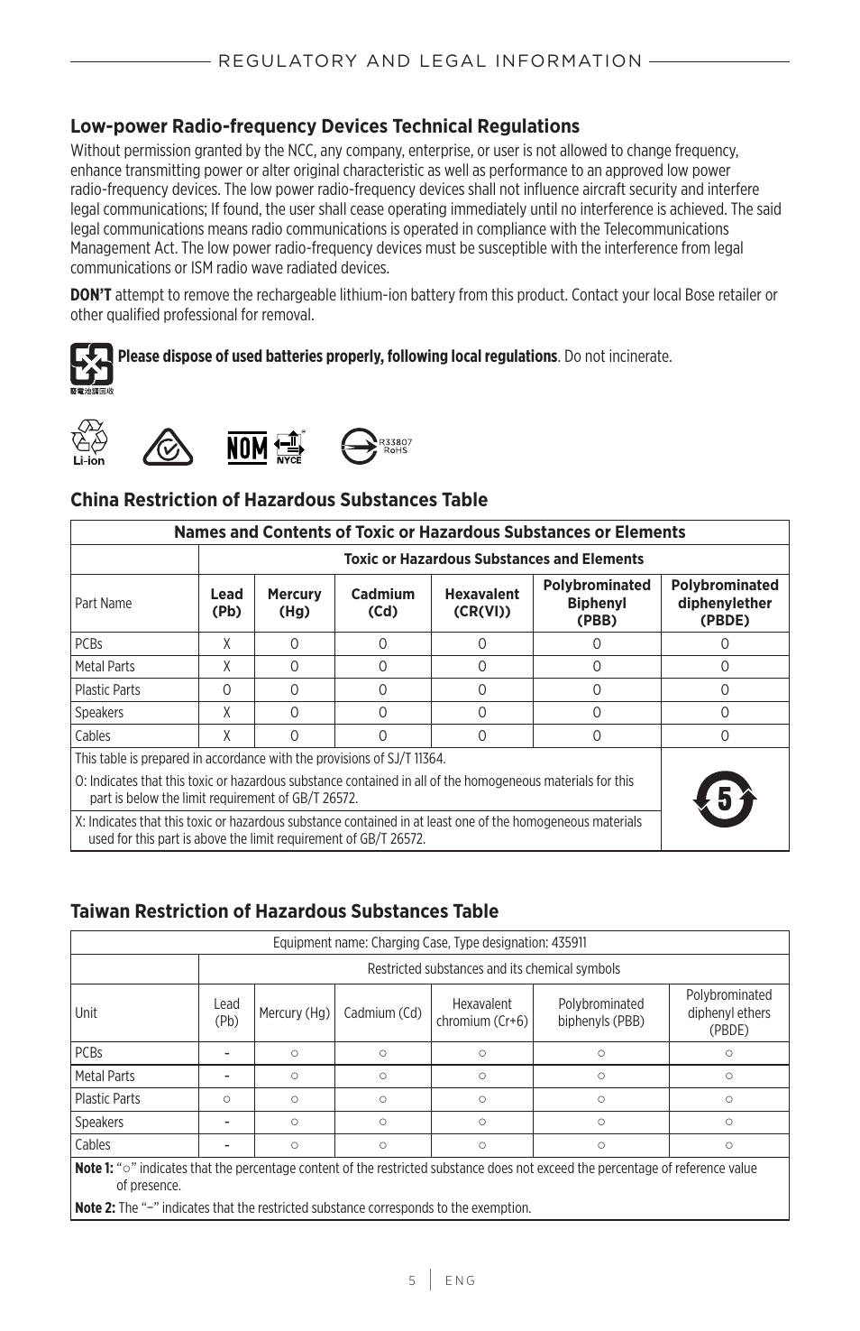 China restriction of hazardous substances table, Taiwan restriction of hazardous substances table | Bose QuietComfort Earbuds II Noise-Canceling True Wireless In-Ear Headphones (Limited-Edition Eclipse Gray) User Manual | Page 5 / 52