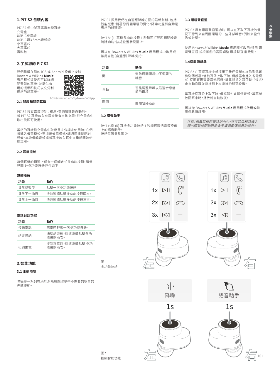 Pi7 s2 包裝內容, 了解您的 pi7 s2, 1 開啟和關閉耳機 | 2 耳機控制, 智能功能, 1 主動降噪, 2 語音助手, 3 環境聲直通, 4佩戴傳感器, 左右 右 | Bowers & Wilkins Pi7 S2 Noise-Canceling True Wireless In-Ear Headphones (Satin Black) User Manual | Page 101 / 120