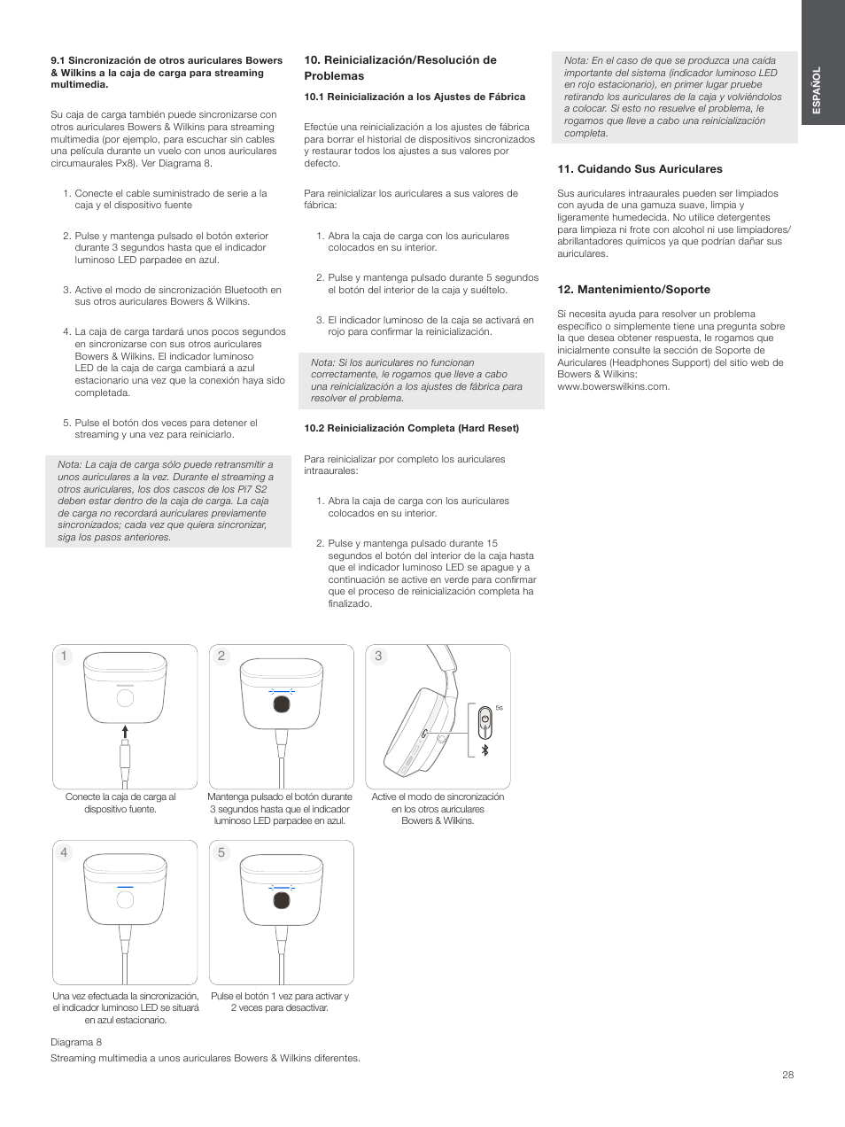 Reinicialización/resolución de problemas, 1 reinicialización a los ajustes de fábrica, 2 reinicialización completa (hard reset) | Cuidando sus auriculares, Mantenimiento/soporte | Bowers & Wilkins Pi7 S2 Noise-Canceling True Wireless In-Ear Headphones (Satin Black) User Manual | Page 28 / 120