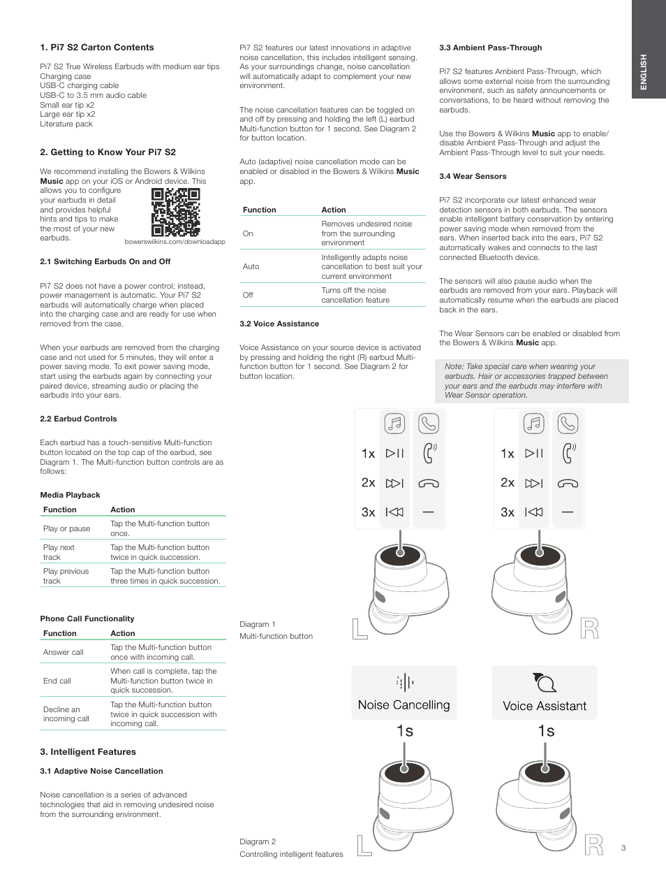 Pi7 s2 carton contents, Getting to know your pi7 s2, 1 switching earbuds on and off | 2 earbud controls, Intelligent features, 1 adaptive noise cancellation, 2 voice assistance, 3 ambient pass-through, 4 wear sensors | Bowers & Wilkins Pi7 S2 Noise-Canceling True Wireless In-Ear Headphones (Satin Black) User Manual | Page 3 / 120