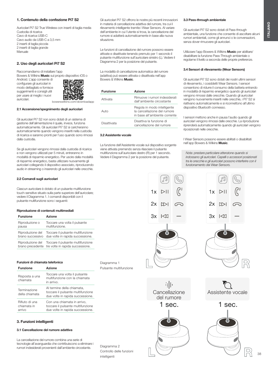 Contenuto della confezione pi7 s2, Uso degli auricolari pi7 s2, 1 accensione/spegnimento degli auricolari | 2 comandi sugli auricolari, Funzioni intelligenti, 1 cancellazione del rumore adattiva, 2 assistente vocale, 3 pass-through ambientale, 4 sensori di rilevamento (wear sensors), Lr r | Bowers & Wilkins Pi7 S2 Noise-Canceling True Wireless In-Ear Headphones (Satin Black) User Manual | Page 38 / 120