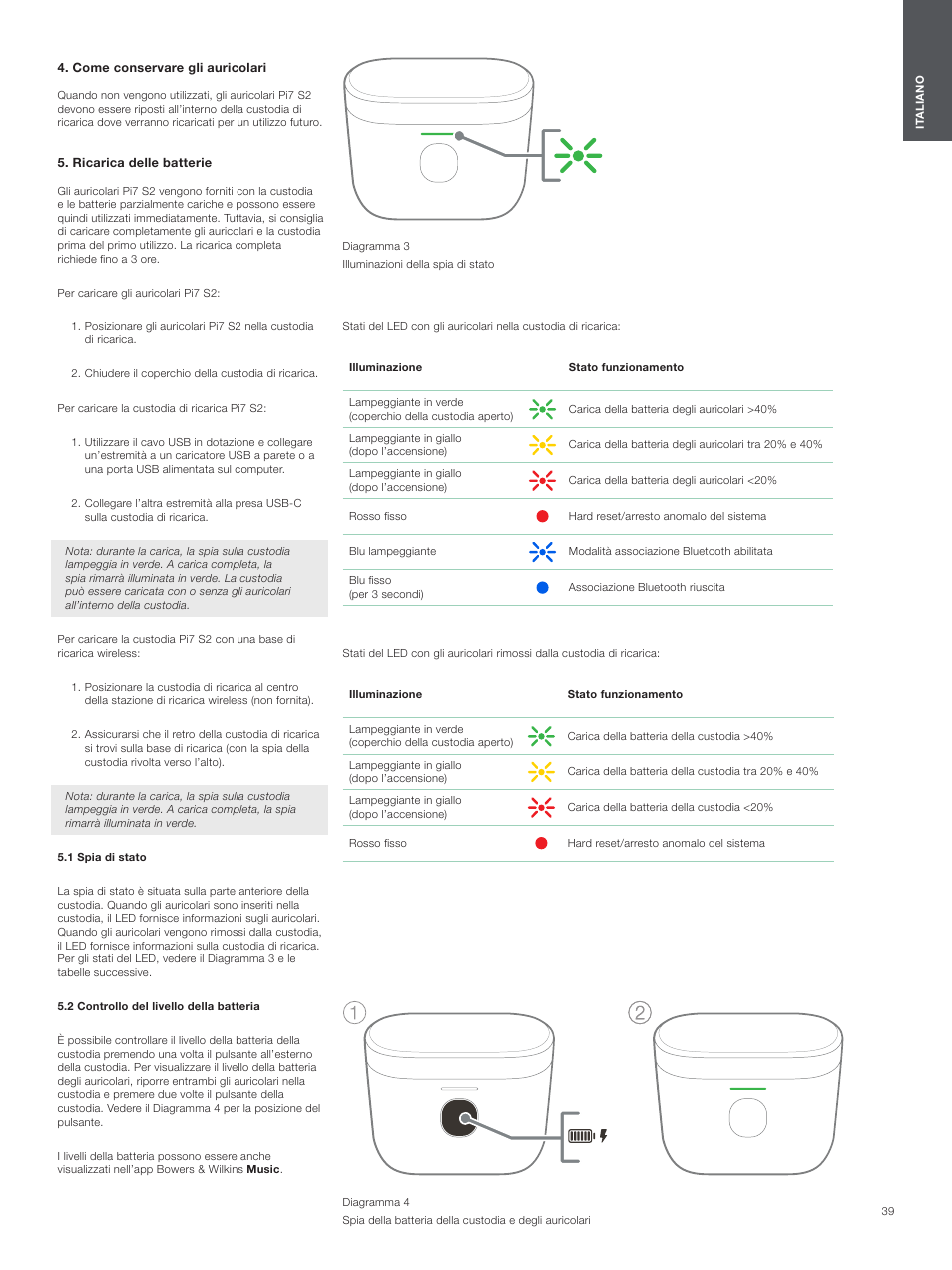 Come conservare gli auricolari, Ricarica delle batterie, 1 spia di stato | 2 controllo del livello della batteria | Bowers & Wilkins Pi7 S2 Noise-Canceling True Wireless In-Ear Headphones (Satin Black) User Manual | Page 39 / 120