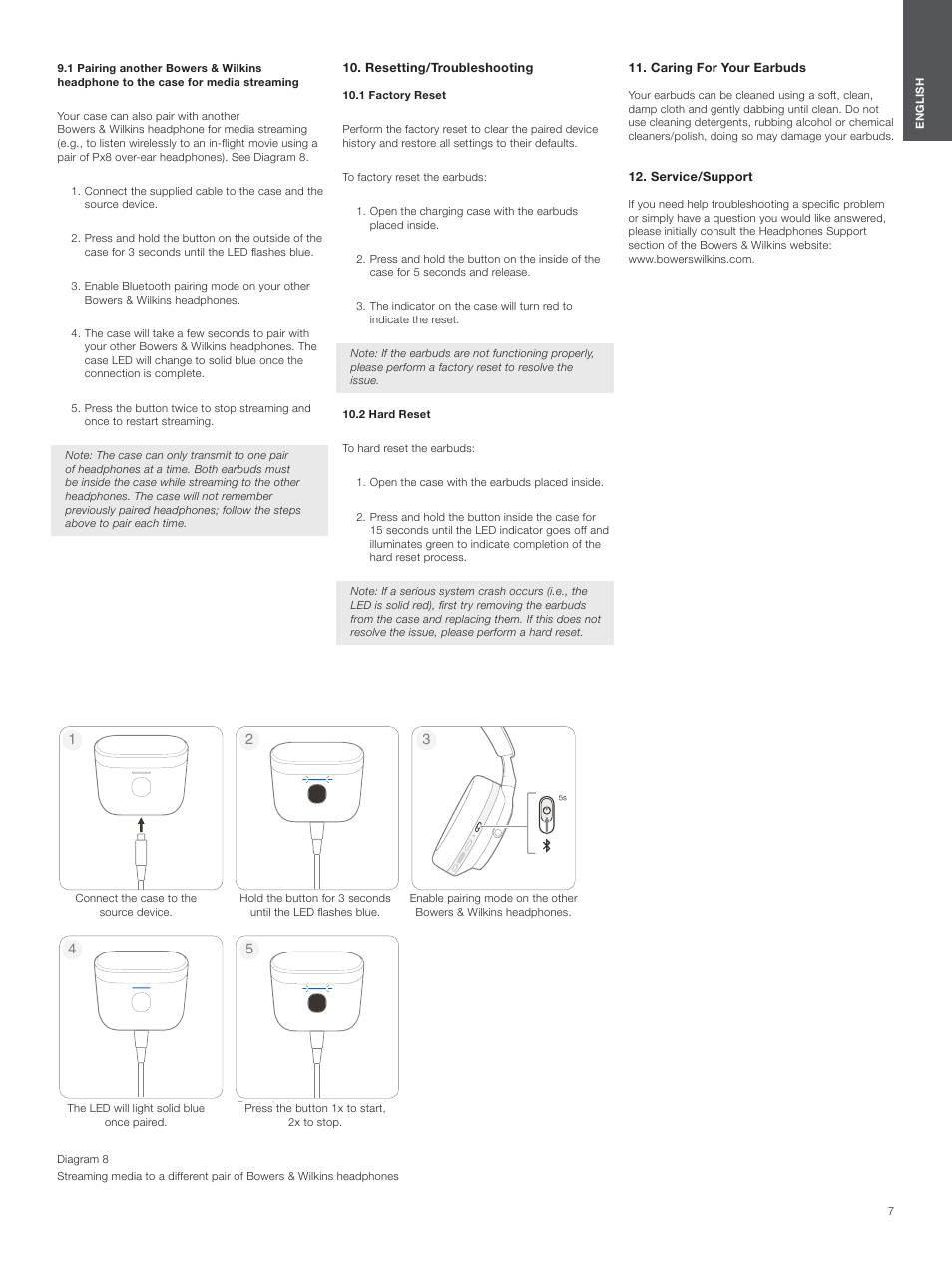 Resetting/troubleshooting, 1 factory reset, 2 hard reset | Caring for your earbuds, Service/support | Bowers & Wilkins Pi7 S2 Noise-Canceling True Wireless In-Ear Headphones (Satin Black) User Manual | Page 7 / 120