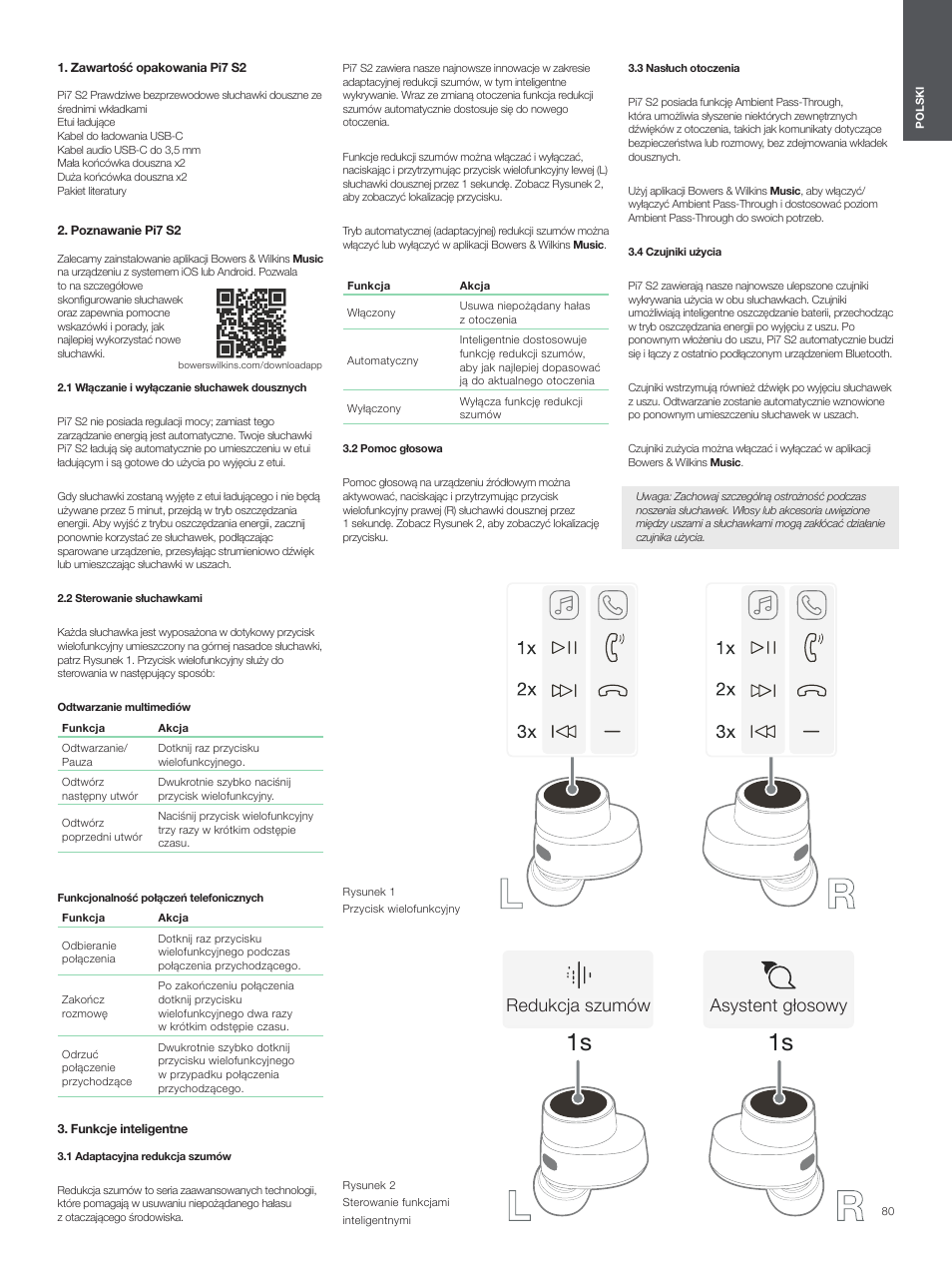 Zawartość opakowania pi7 s2, Poznawanie pi7 s2, 1 włączanie i wyłączanie słuchawek dousznych | 2 sterowanie słuchawkami, Funkcje inteligentne, 1 adaptacyjna redukcja szumów, 2 pomoc głosowa, 3 nasłuch otoczenia, 4 czujniki użycia, Lr r | Bowers & Wilkins Pi7 S2 Noise-Canceling True Wireless In-Ear Headphones (Satin Black) User Manual | Page 80 / 120