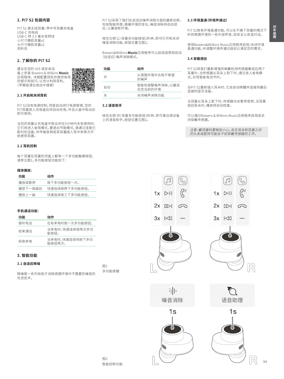 Pi7 s2 包装内容, 了解你的 pi7 s2, 1 开启和关闭耳机 | 2 耳机控制, 智能功能, 1 自适应降噪, 2 语音助手, 3 环境直通（环境声通过, 4 穿戴感应, 噪音消除 语音助理 | Bowers & Wilkins Pi7 S2 Noise-Canceling True Wireless In-Ear Headphones (Satin Black) User Manual | Page 94 / 120