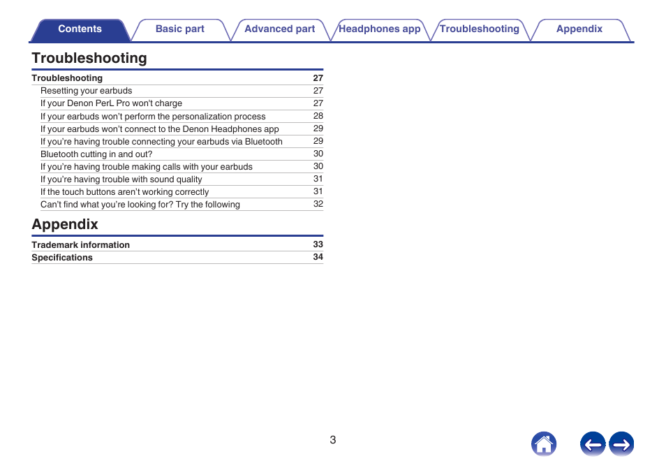 Troubleshooting, Appendix | Denon PerL Pro True-Wireless Earbuds User Manual | Page 3 / 35