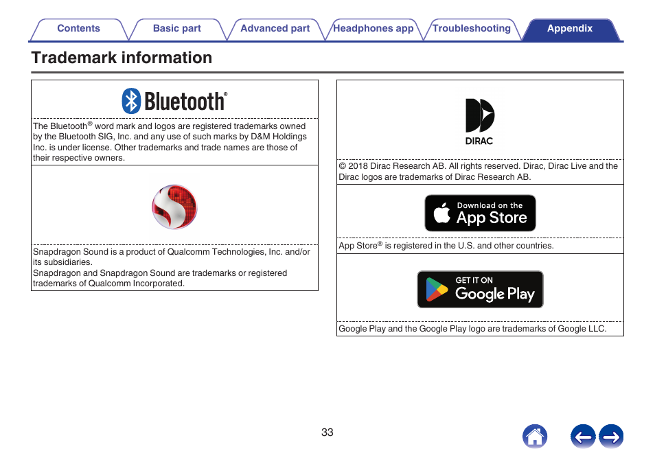 Appendix, Trademark information | Denon PerL Pro True-Wireless Earbuds User Manual | Page 33 / 35