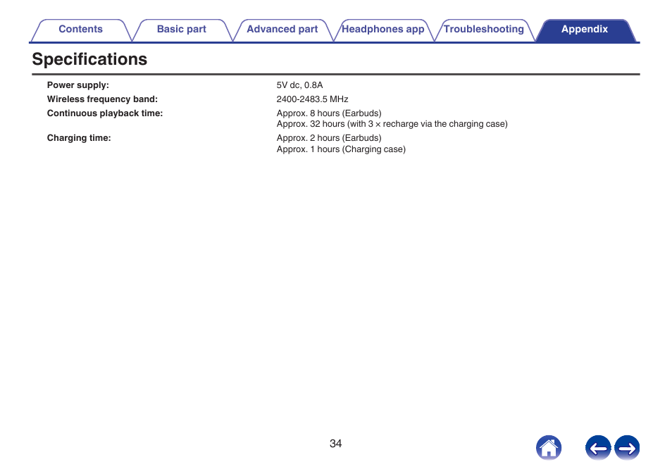 Specifications | Denon PerL Pro True-Wireless Earbuds User Manual | Page 34 / 35