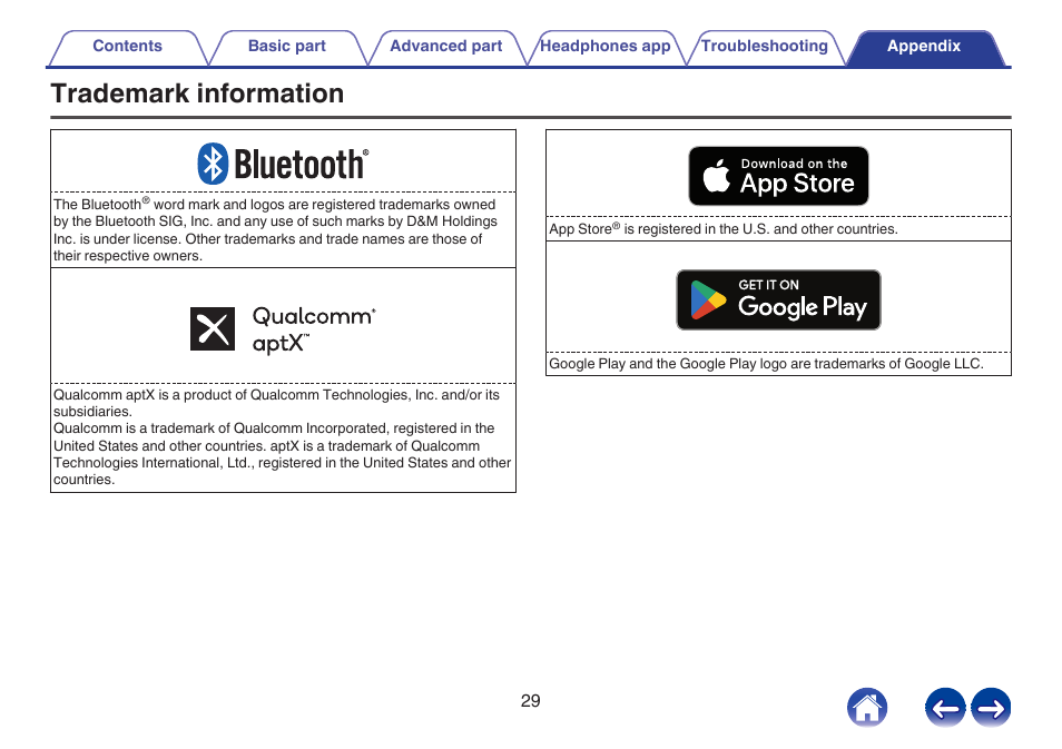 Appendix, Trademark information | Denon PerL True-Wireless Earbuds User Manual | Page 29 / 31