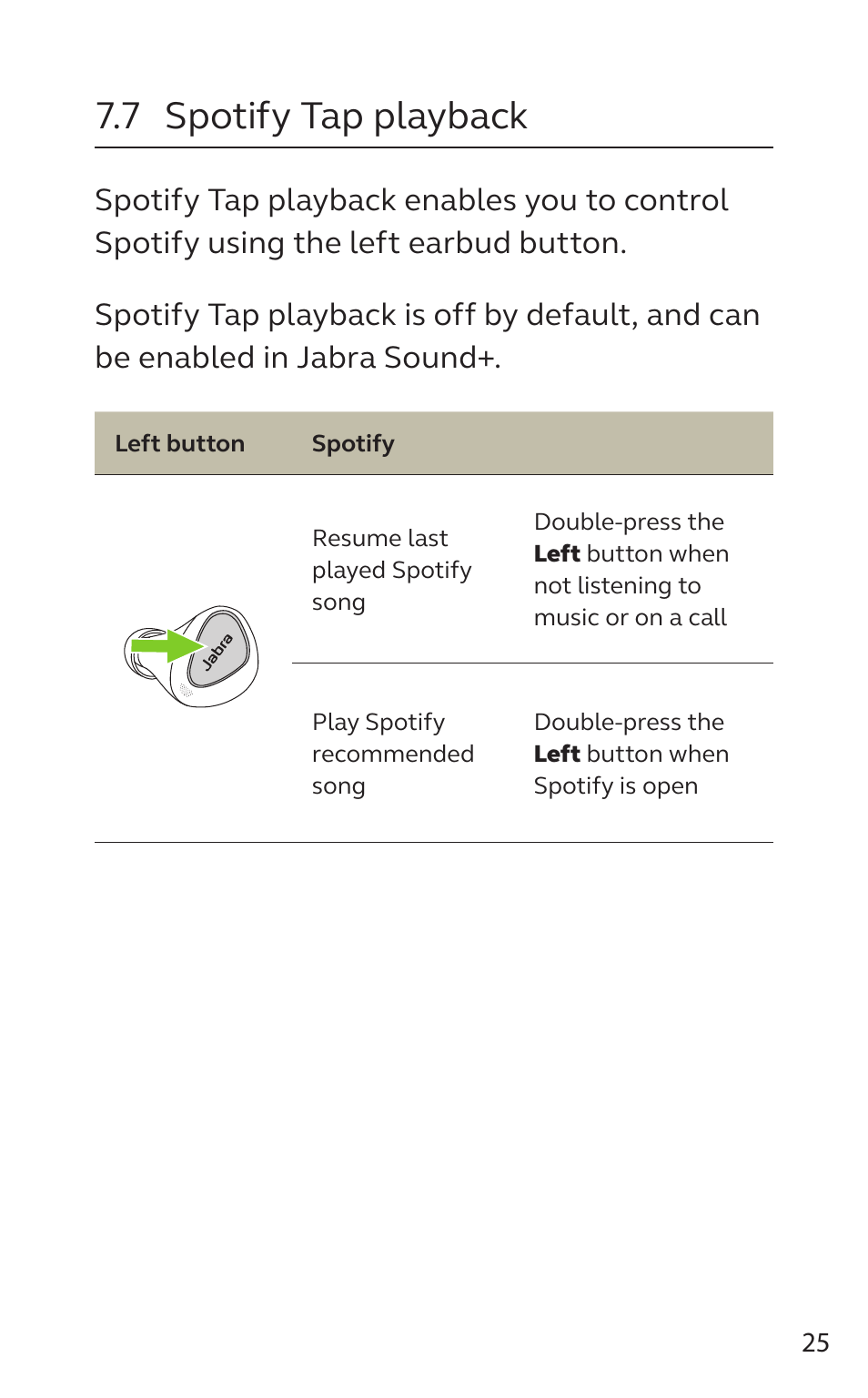 7 spotify tap playback, English | Jabra Elite 5 Earbuds (Canada, Gold/Beige) User Manual | Page 25 / 37