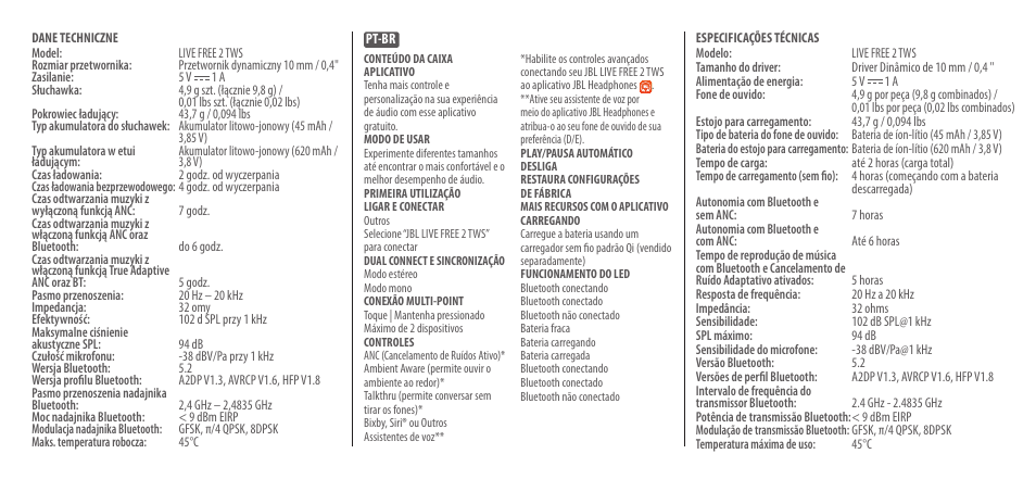 JBL Live Free 2 TWS Noise-Canceling True Wireless In-Ear Headphones (Black) User Manual | Page 27 / 42