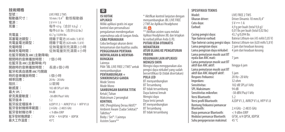 JBL Live Free 2 TWS Noise-Canceling True Wireless In-Ear Headphones (Black) User Manual | Page 31 / 42