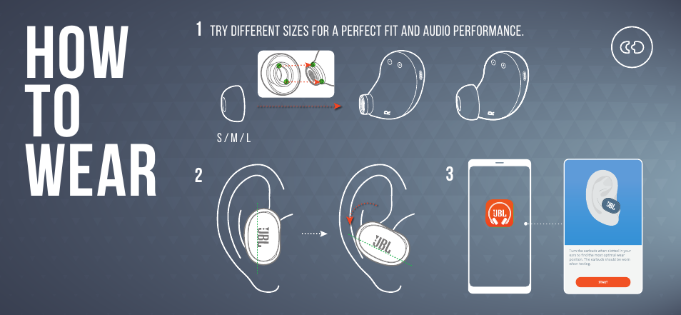 How to wear, First time use | JBL Live Free 2 TWS Noise-Canceling True Wireless In-Ear Headphones (Black) User Manual | Page 4 / 42