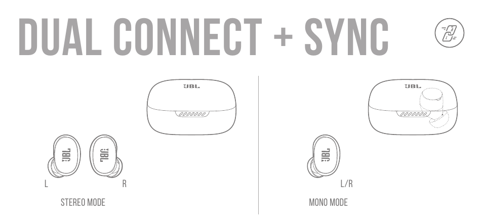 Power on & connect, Dual connect + sync | JBL Live Free 2 TWS Noise-Canceling True Wireless In-Ear Headphones (Black) User Manual | Page 7 / 42
