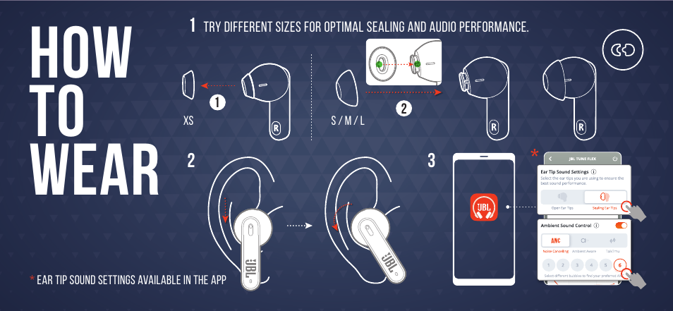 How to wear, First time use | JBL Tune Flex True Wireless Noise-Cancelling Earbuds (Blue) User Manual | Page 4 / 36