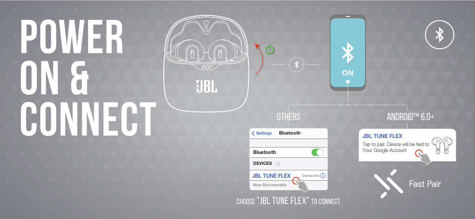 Power on & connect, Dual connect + sync | JBL Tune Flex True Wireless Noise-Cancelling Earbuds (Blue) User Manual | Page 6 / 36