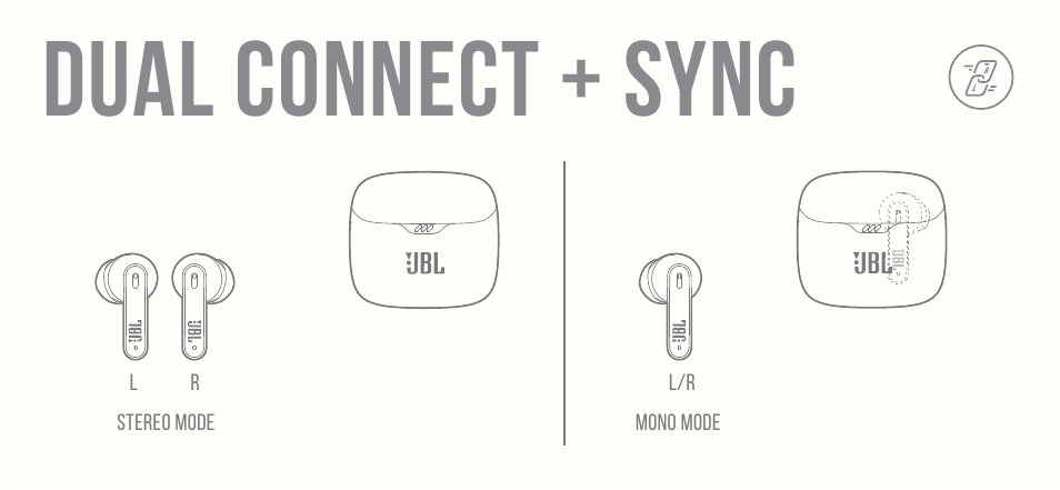 Power on & connect, Dual connect + sync | JBL Tune Flex True Wireless Noise-Cancelling Earbuds (Blue) User Manual | Page 7 / 36