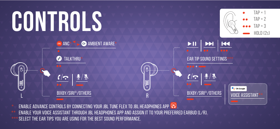 Controls | JBL Tune Flex True Wireless Noise-Cancelling Earbuds (Blue) User Manual | Page 8 / 36