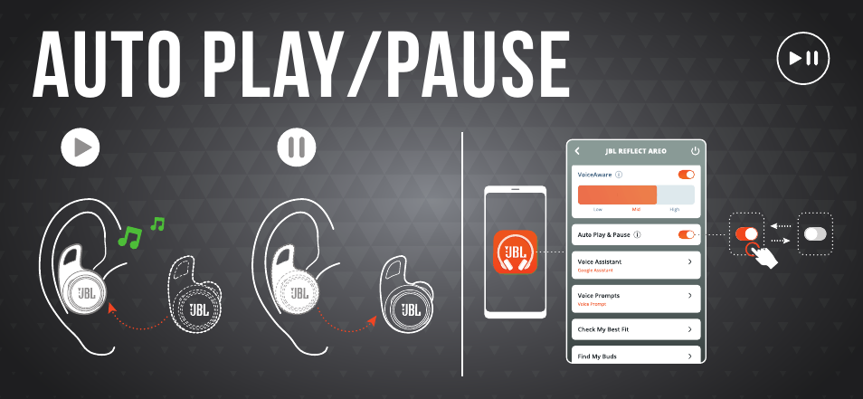 Controls, Auto play/pause | JBL Reflect Aero Noise-Canceling True Wireless In-Ear Headphones (Black) User Manual | Page 11 / 44
