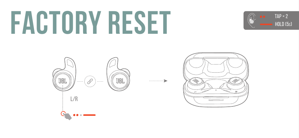 Factory reset, Do more with the app | JBL Reflect Aero Noise-Canceling True Wireless In-Ear Headphones (Black) User Manual | Page 14 / 44