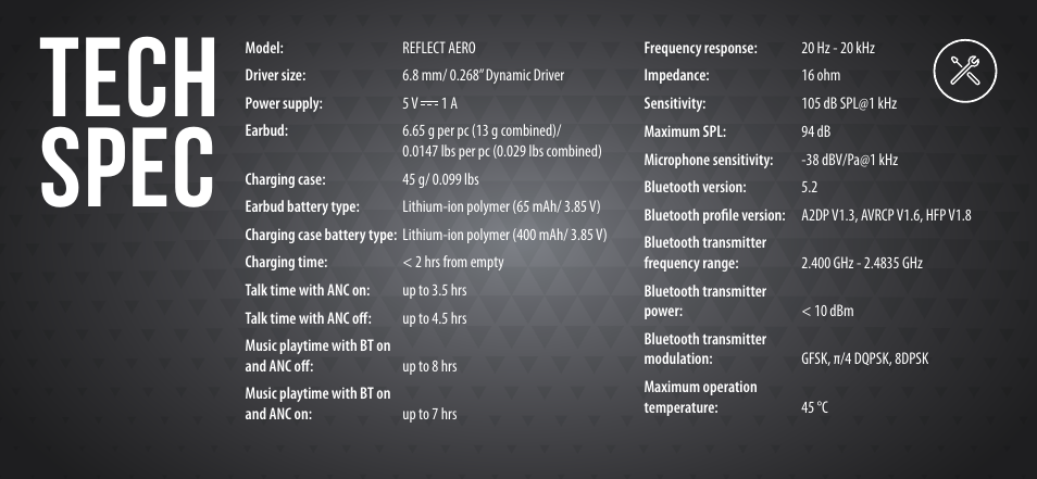 Led behaviors tech spec | JBL Reflect Aero Noise-Canceling True Wireless In-Ear Headphones (Black) User Manual | Page 21 / 44