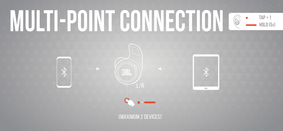 Multi-point connection | JBL Reflect Aero Noise-Canceling True Wireless In-Ear Headphones (Black) User Manual | Page 9 / 44