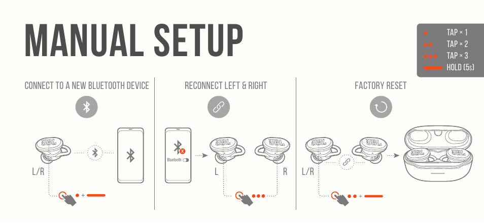 Manual setup | JBL Endurance Race TWS True Wireless In-Ear Sport Headphones (Black) User Manual | Page 12 / 40